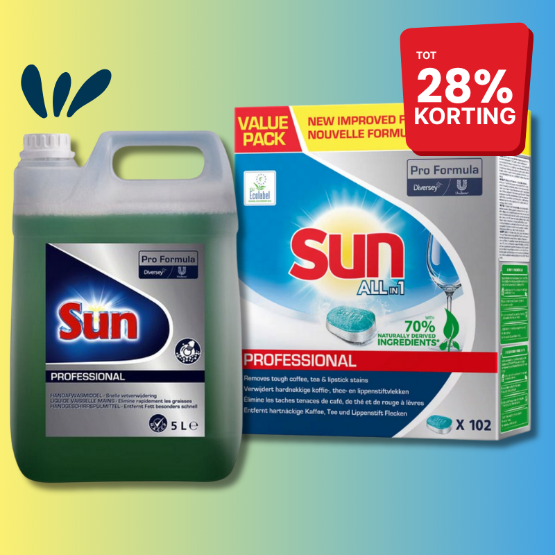 Krachtige reiniging, stralend resultaat